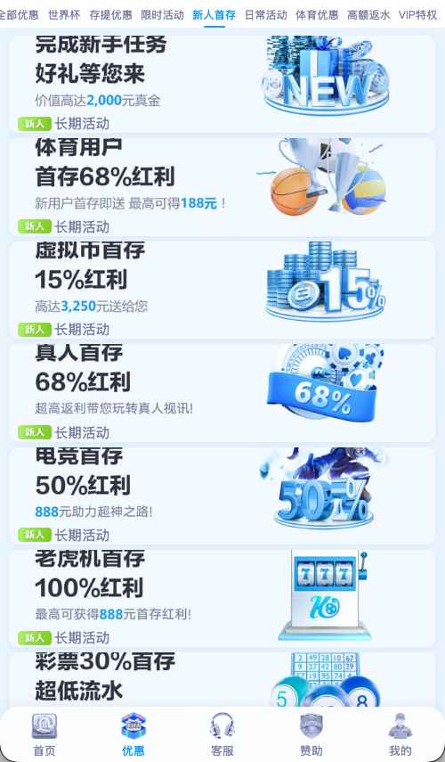 开云体育新会员注册专属优惠礼包